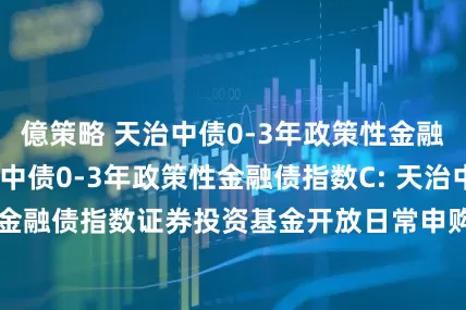 億策略 天治中债0-3年政策性金融债指数A,天治中债0-3年政策性金融债指数C: 天治中债0-3年政策性金融债指数证券投资基金开放日常申购(赎回、转换、定期定额投资)业务公告